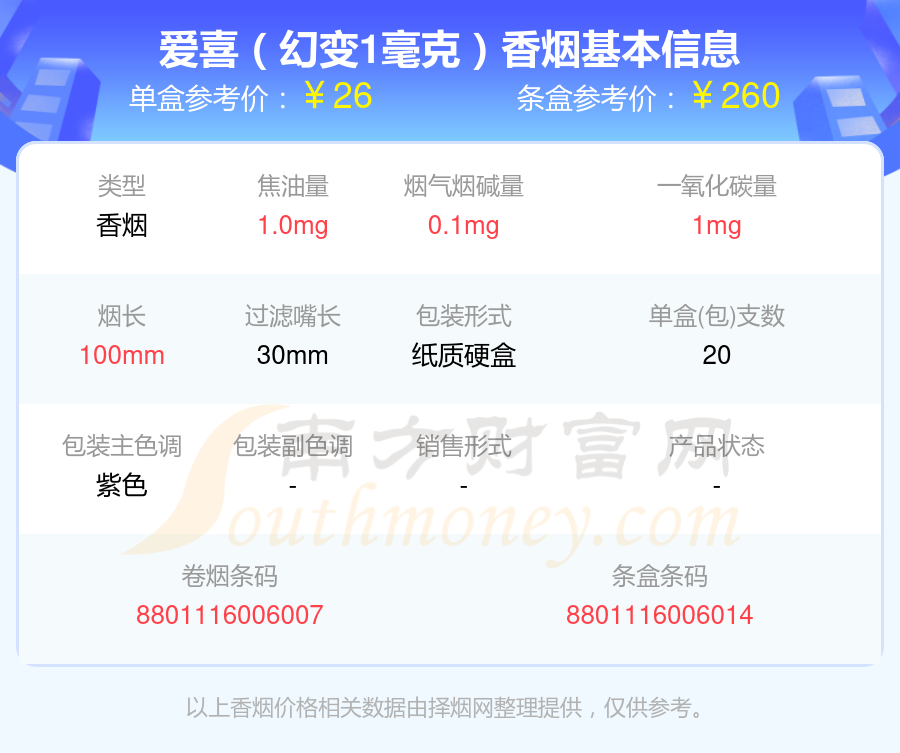 韩国香烟esse价格图片