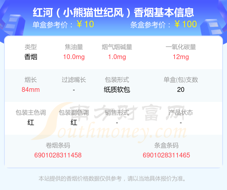 盘点!十到二十元的红河香烟列表