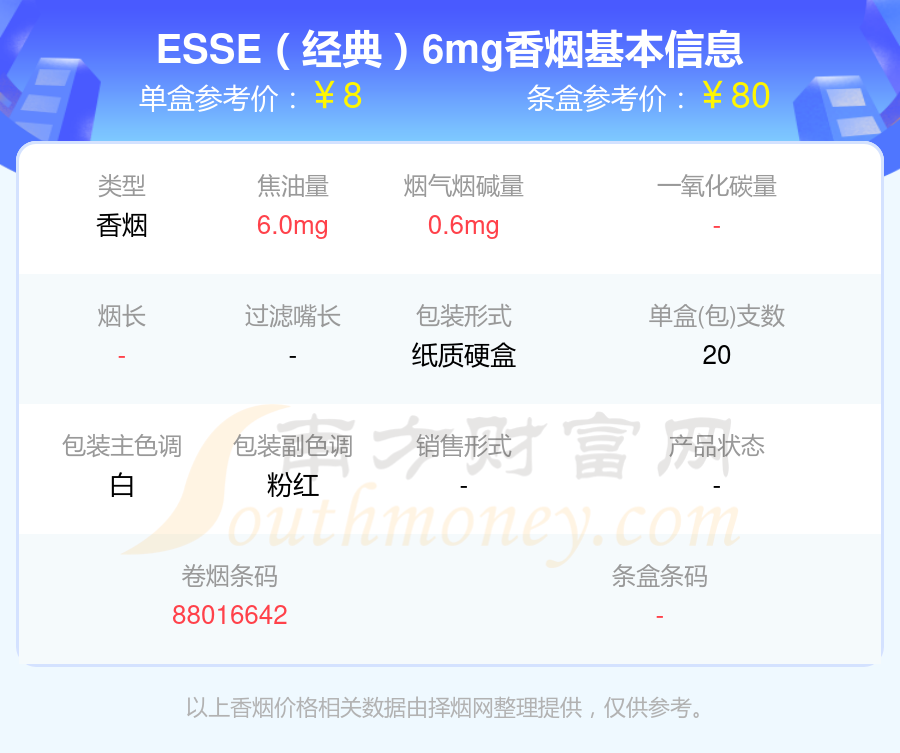 爱喜银松白盒图片