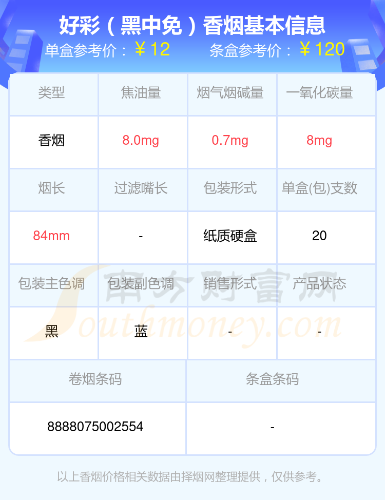 好彩香烟双爆图片