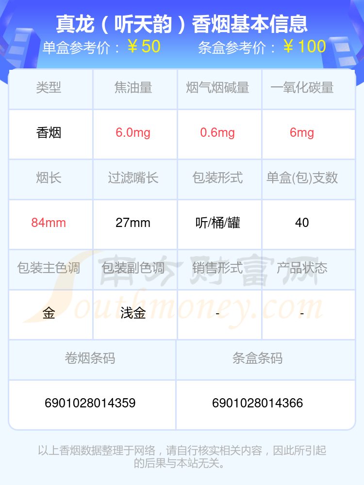 二十至六十元左右的真龙香烟列表一览