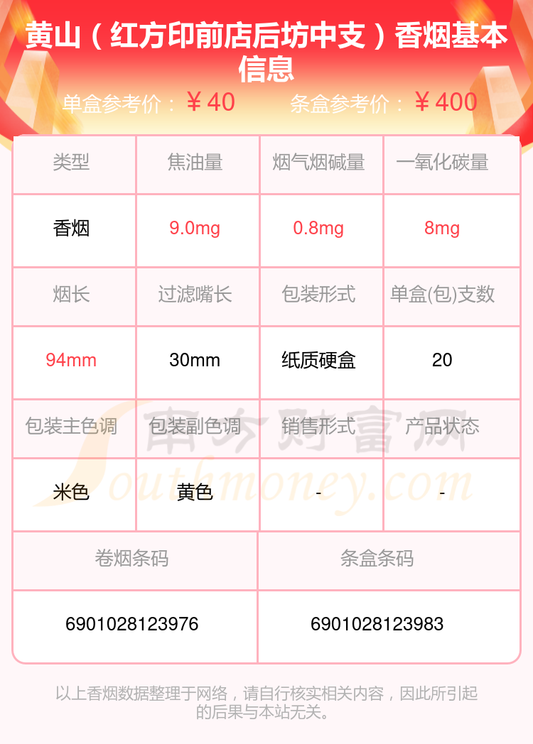 黄山(红方印1755)9,黄山(醉翁亭)10,黄山(七星皖烟)以上香烟价格相关