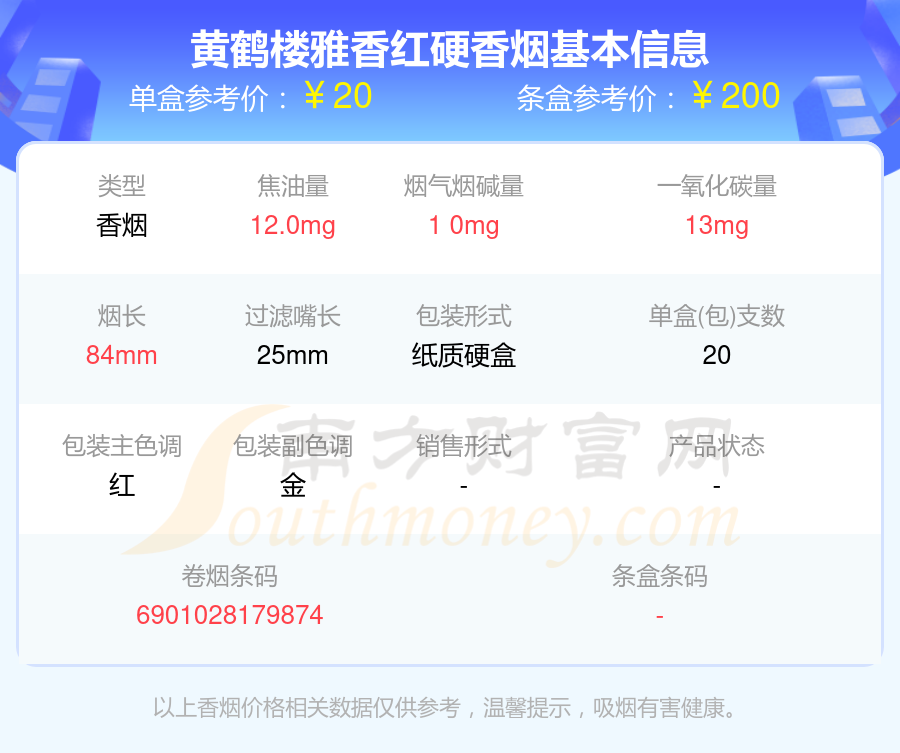 硬红黄鹤楼多少钱一包图片