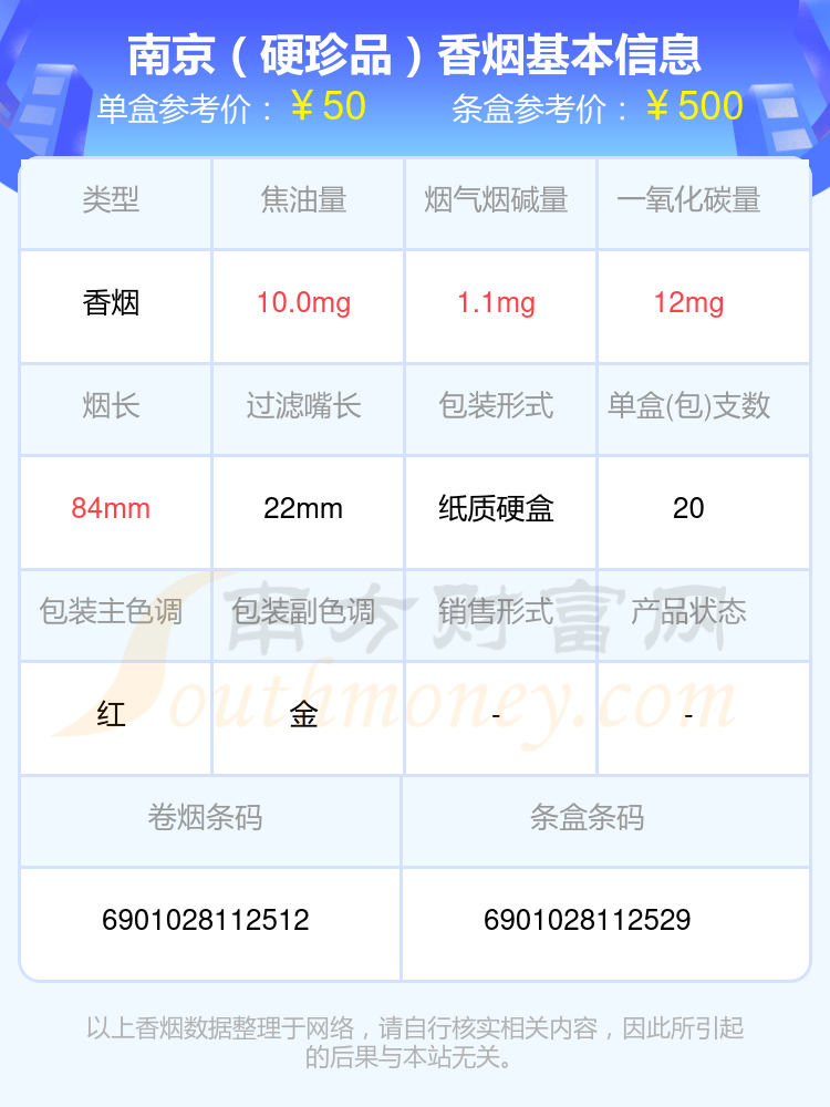 南京香烟价格表图2021图片