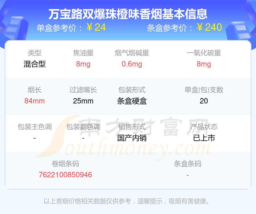 2023年万宝路双爆珠橙味香烟价格一条多少钱