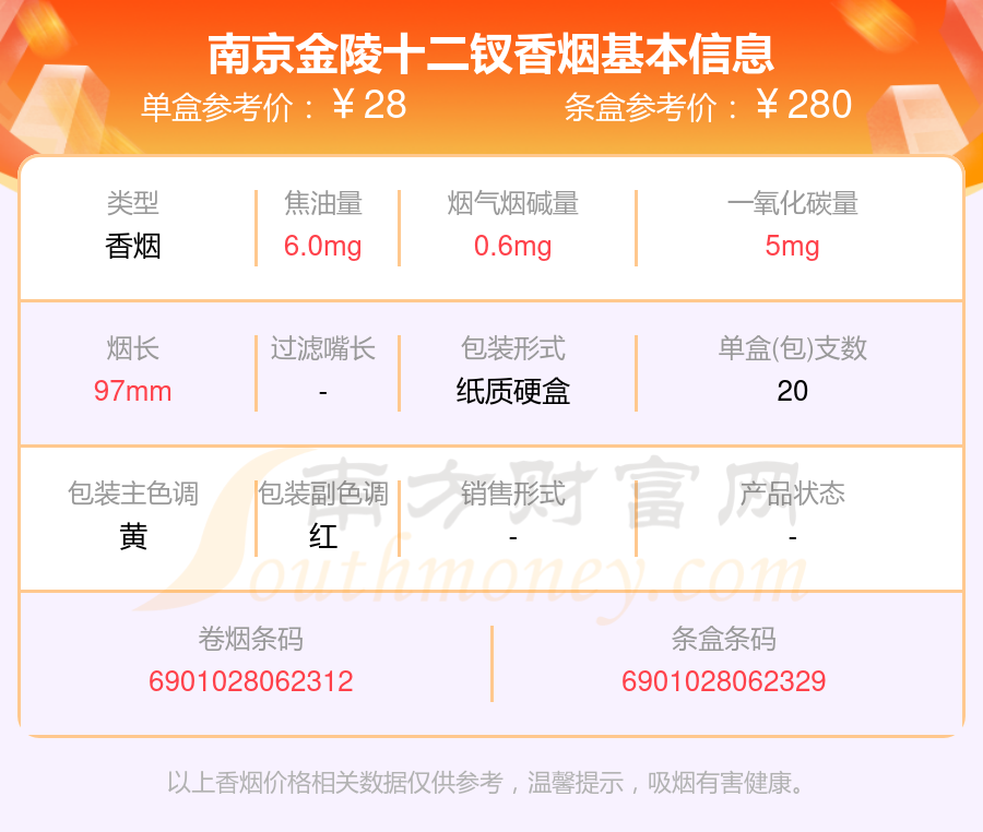 南京烟大全价格表图片