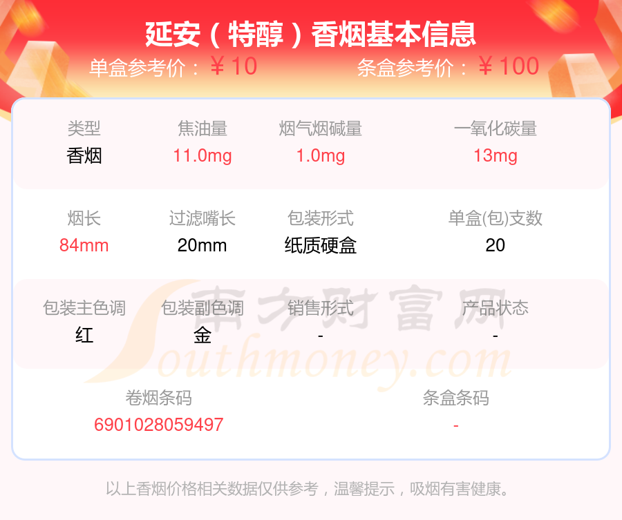 1935)7,延安(金)8,延安(红韵)9,延安(五星)10,延安(世纪经典)以上香烟