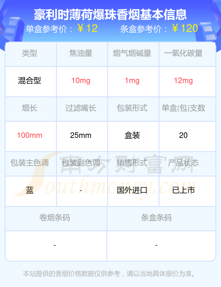 盘点!2023年十至四十元的oris(豪利时)香烟列表