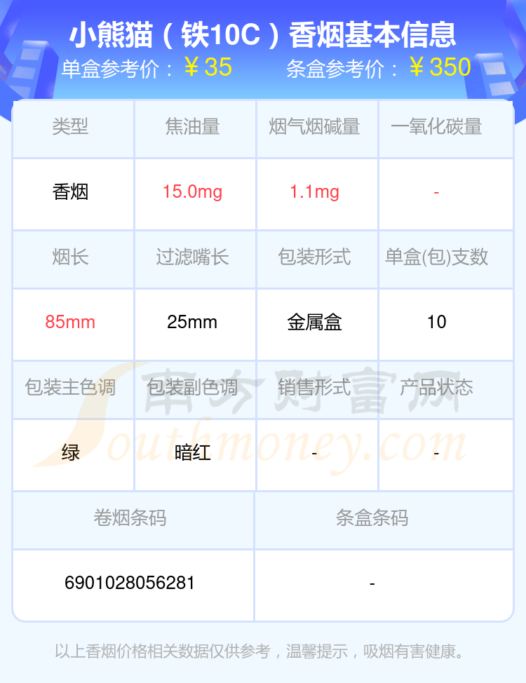 小熊猫香烟100一包细支图片