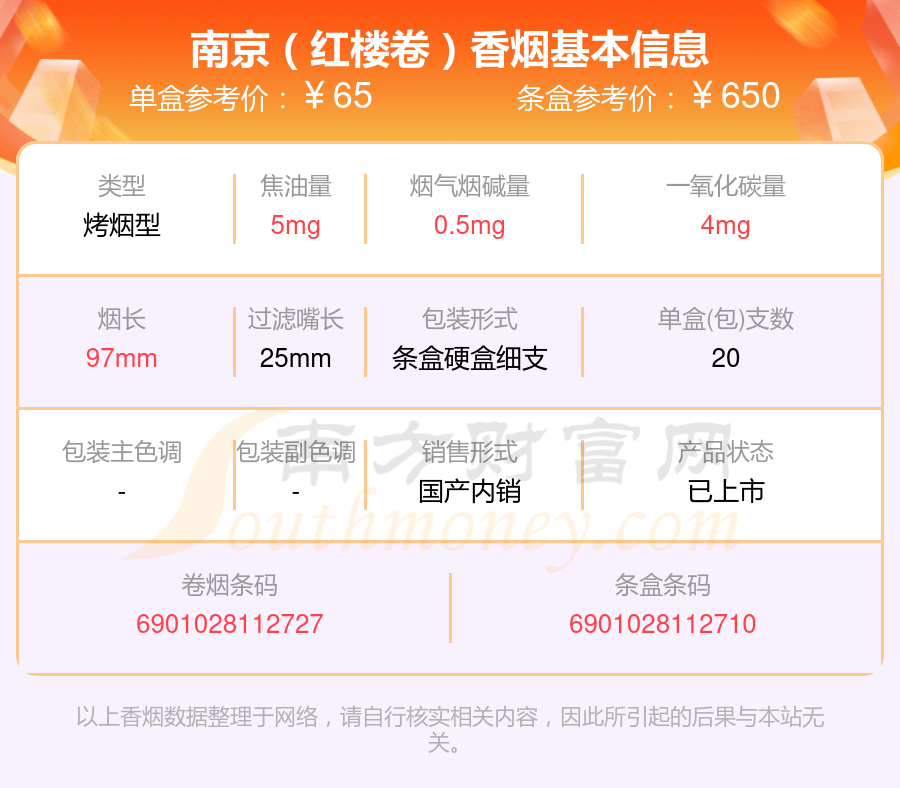 南京烟粗价格表和图片图片