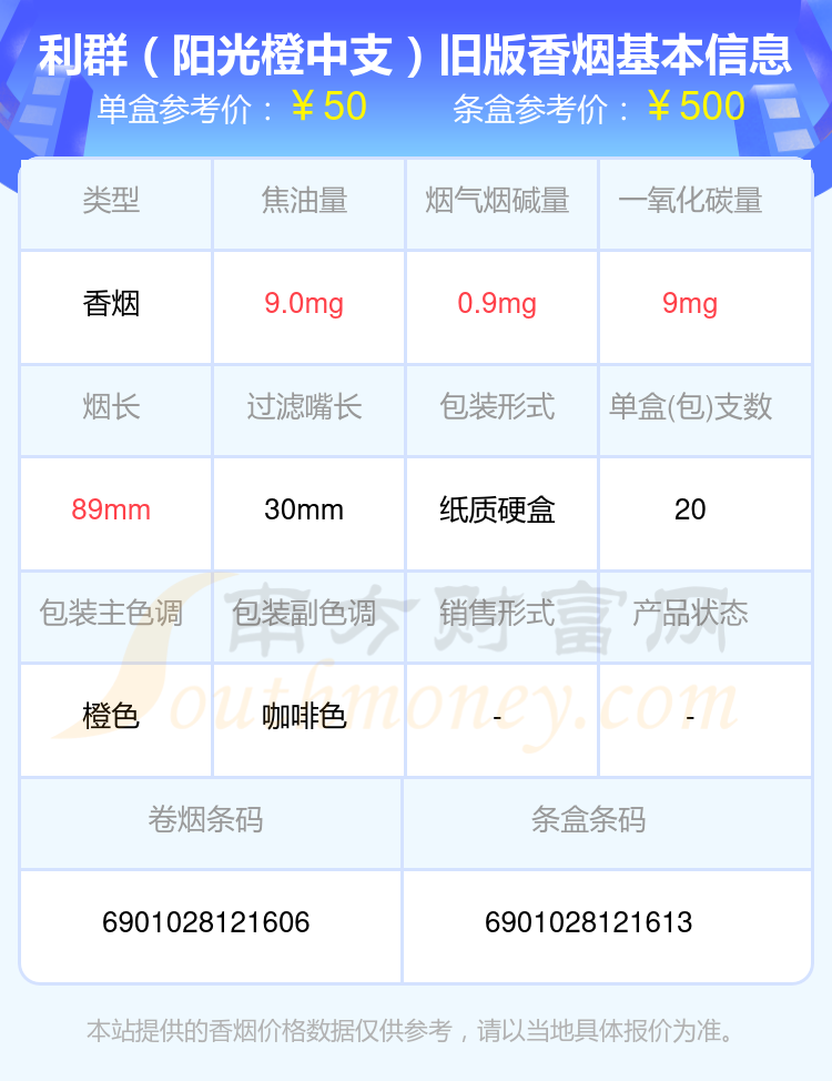 利群尊中支价格图片