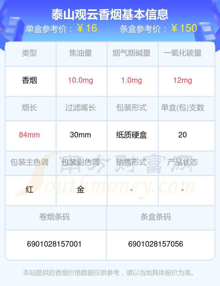 泰山观云烟图片