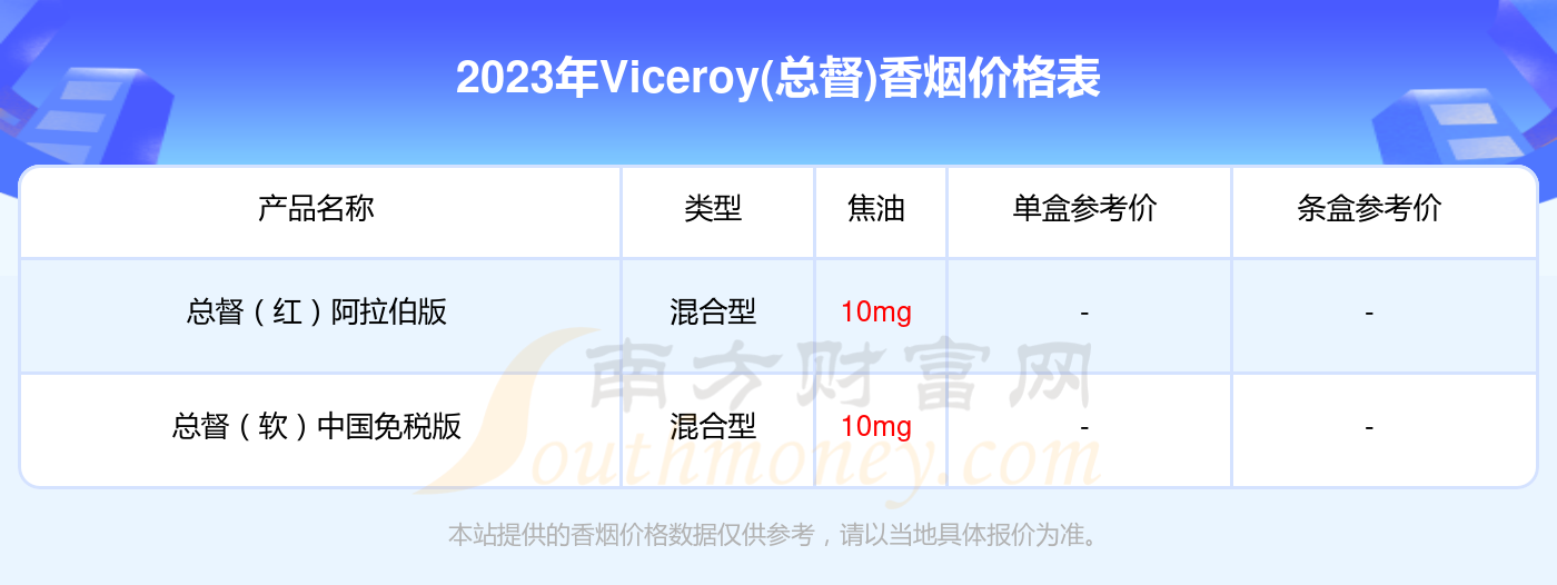 总督香烟价格表图片图片