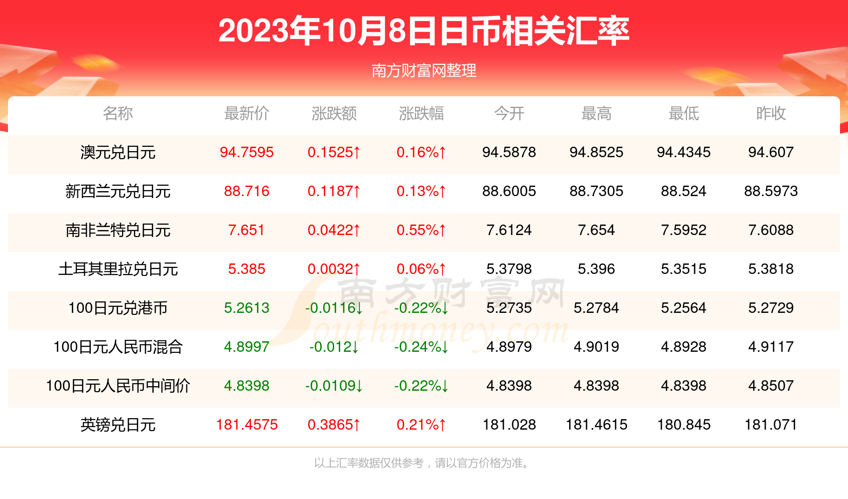 1-1-23100Q30615Z5.png