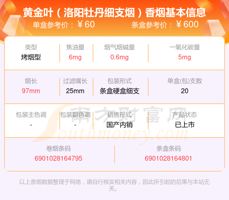 10,黄金叶(天香细支)以上香烟价格相关数据仅供参考,温馨提示,吸烟有