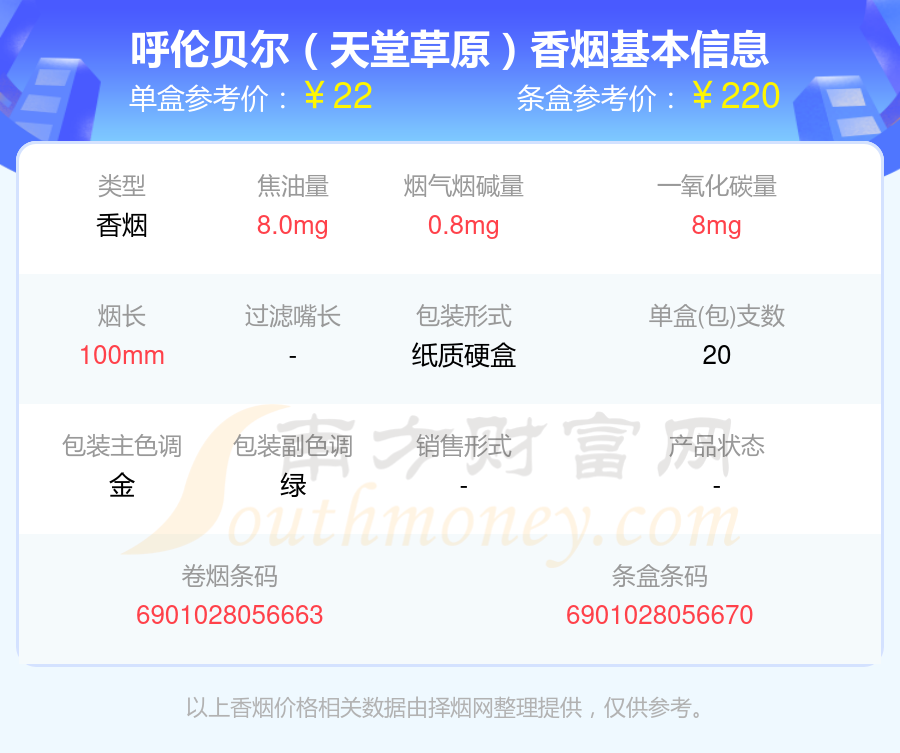 呼伦贝尔碧海蓝天香烟图片