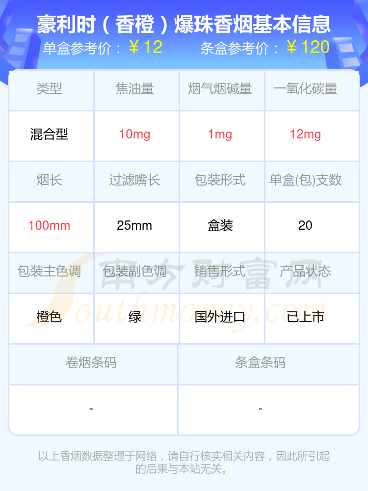 oris香烟价格图片图片