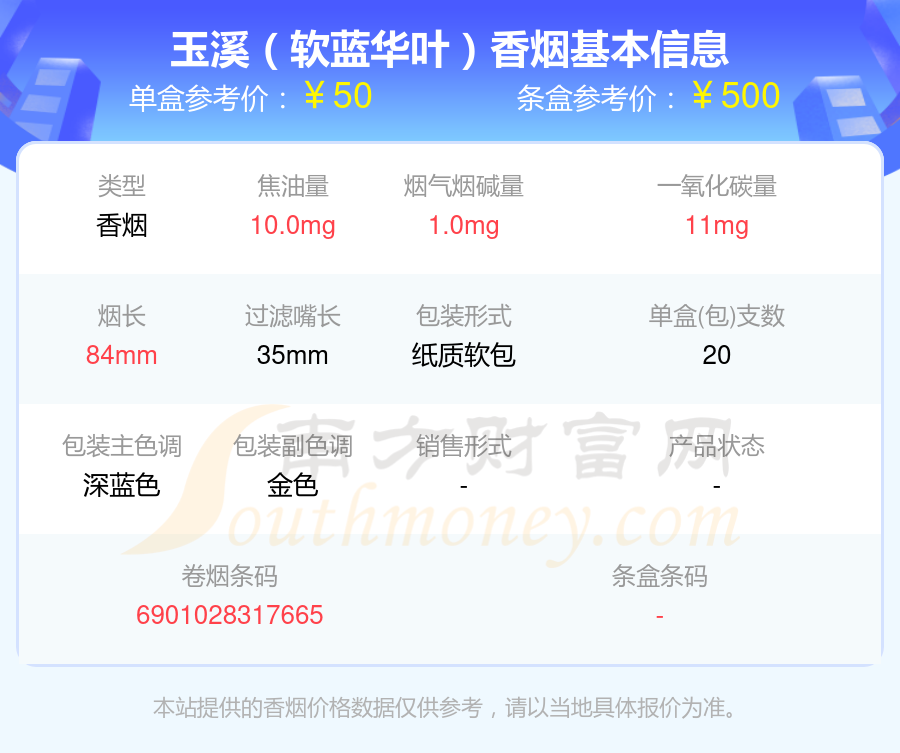 玉溪(中支钓鱼台)5,玉溪(中支和谐)6,玉溪(软和谐)7,玉溪(硬和谐)8