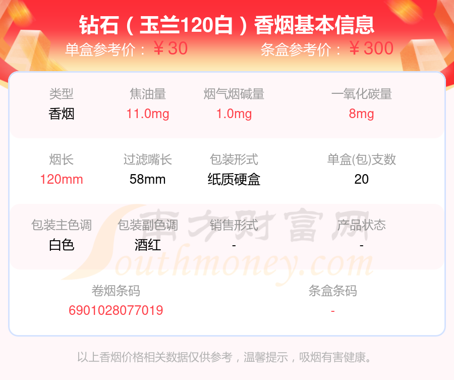 9,钻石玉兰(长支120白)本站提供的香烟价格数据仅供参考,请以当地具体