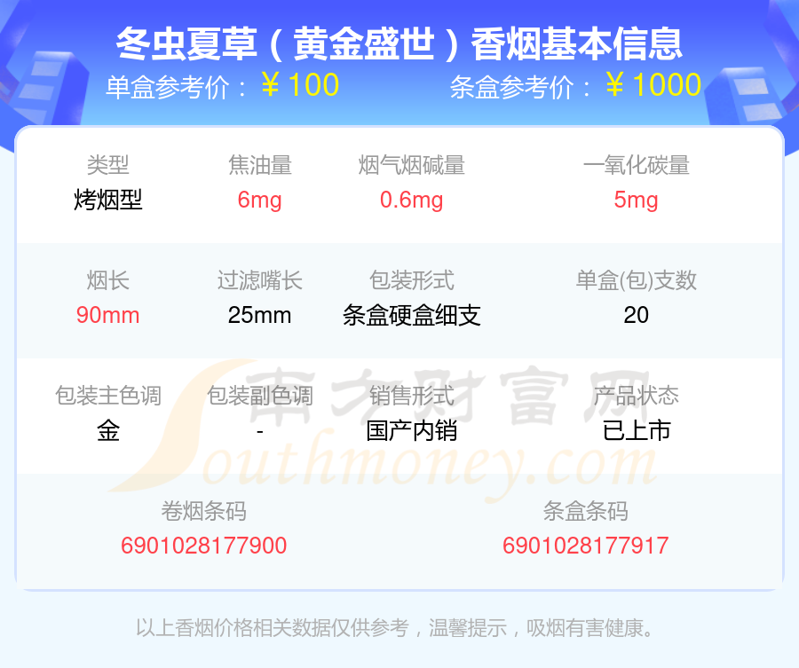 2023年烟碱低于10mg的冬虫夏草香烟都有哪些? - 择烟网