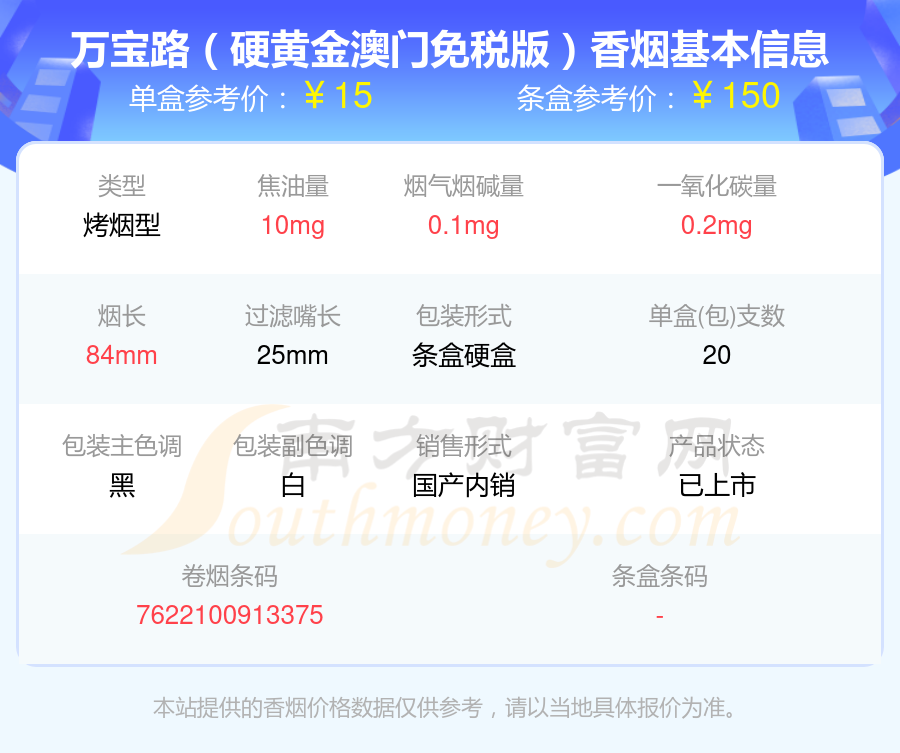 2023年烟碱量5mg以下的金澳门香烟有哪些? - 择烟网