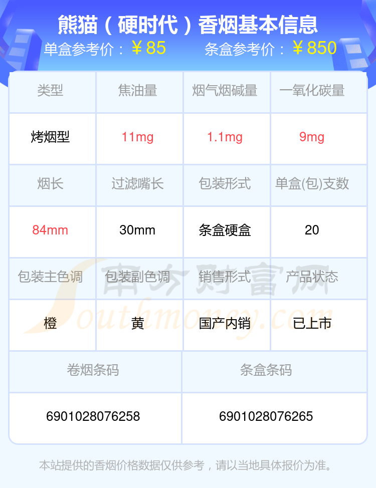 5000一条大熊猫烟图片