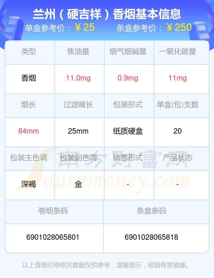 2023兰州香烟价格表二十元至四十元左右的烟有哪些