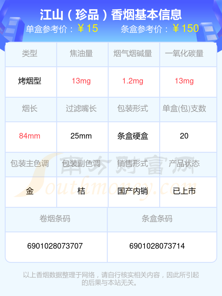 大江山香烟图片