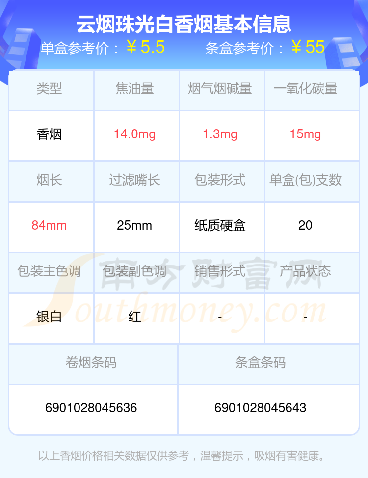 珠光白云烟图片