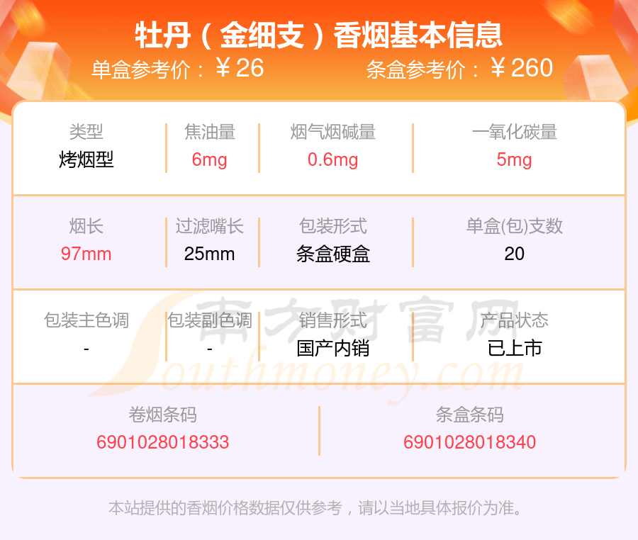 5,牡丹(青柠细支)6,牡丹(青柠)7,牡丹(金短支)8,牡丹(红中支)9,牡丹