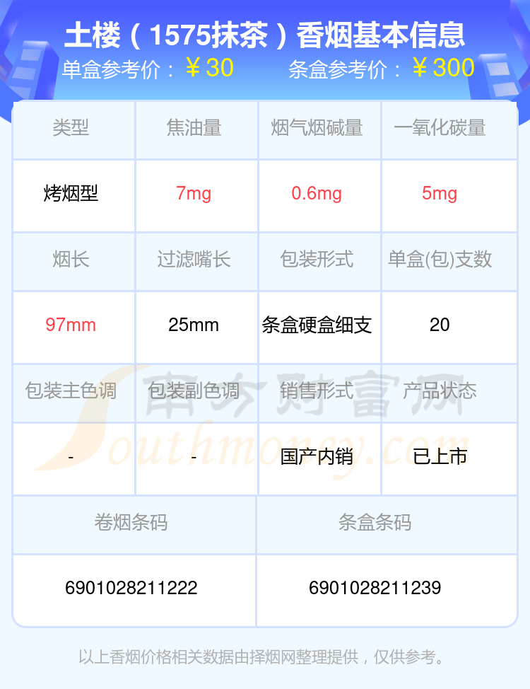 土楼1986细支香烟图片