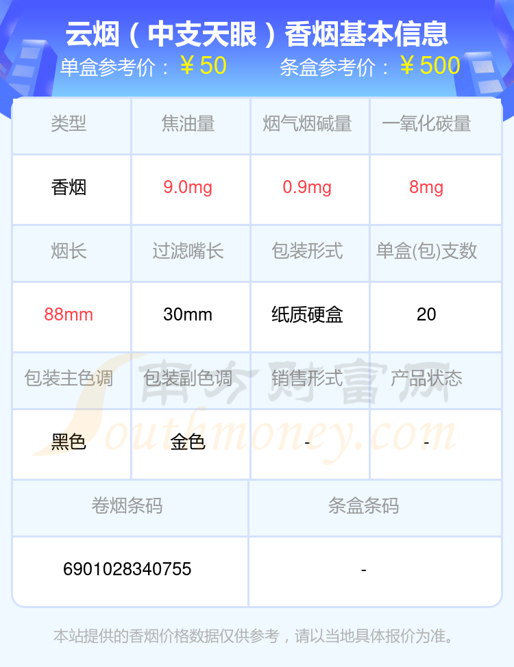 云烟境界价格表和图片图片