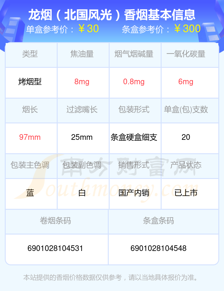 龙烟香烟三十元至五十元左右的烟列表 