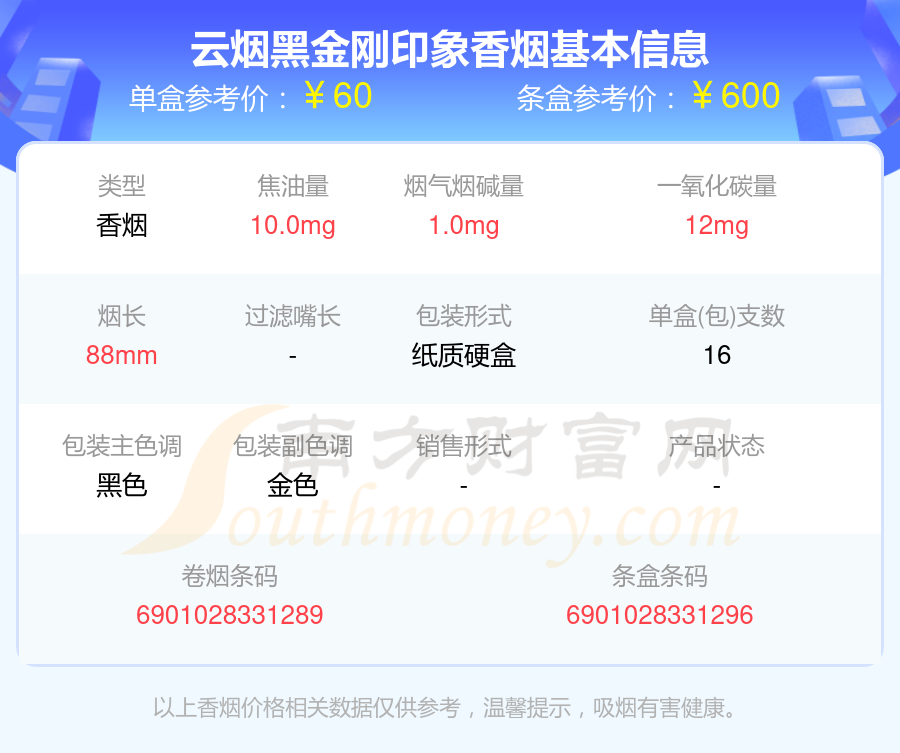 印象云烟黑金刚价格图片