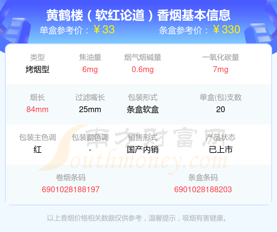 黄鹤楼价格表软包图片