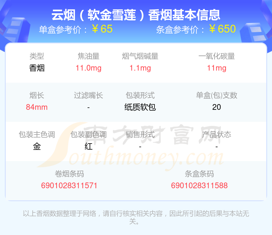 云烟(中支天眼)8,云烟(特制珍品)9,云烟(时光码头)以上香烟价格相关