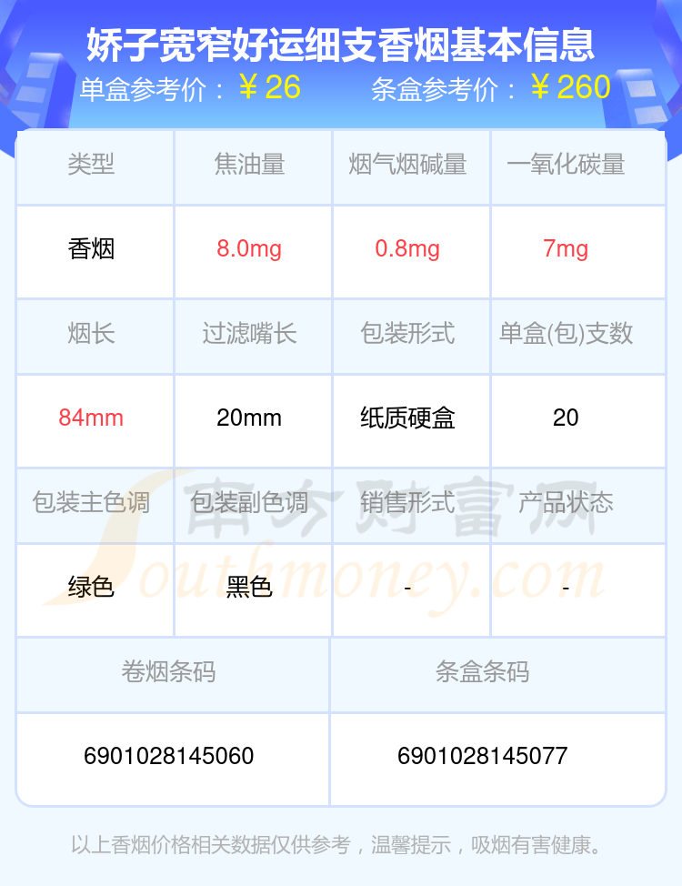 宽窄好运细支条码图片