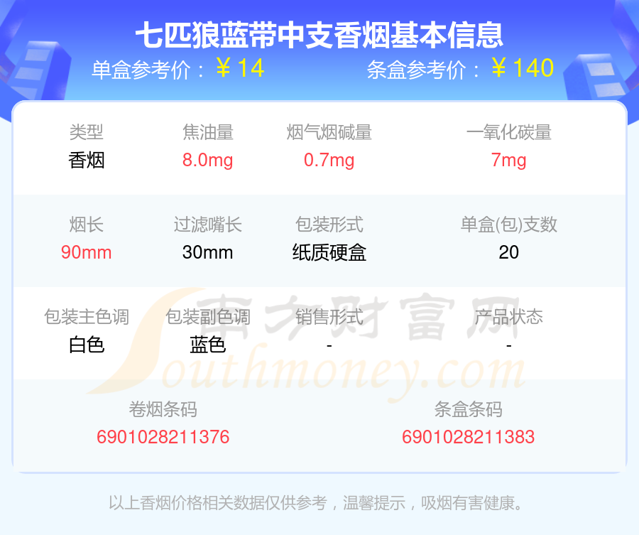 七匹狼蓝带中支香烟价格2023_一包多少钱?