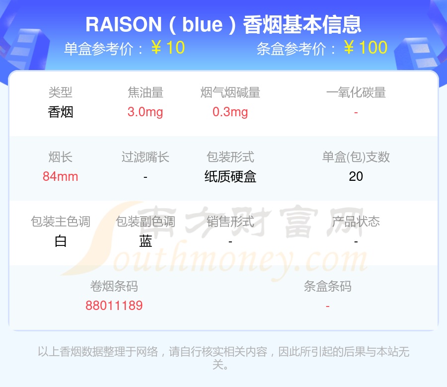 raison香烟价格表图片