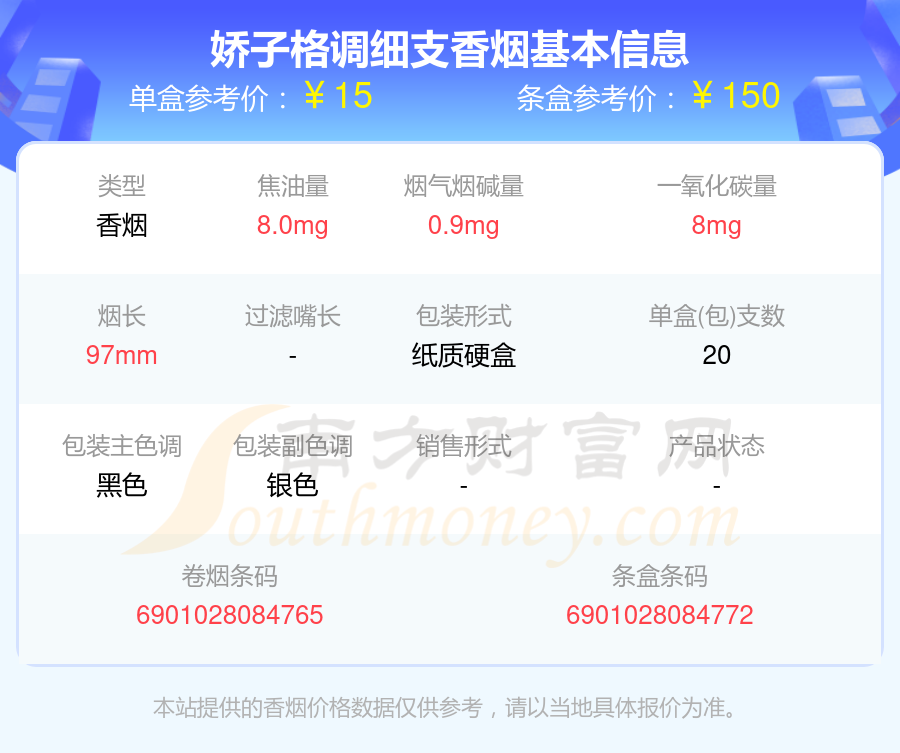 娇子格调细支香烟价格2023一览 