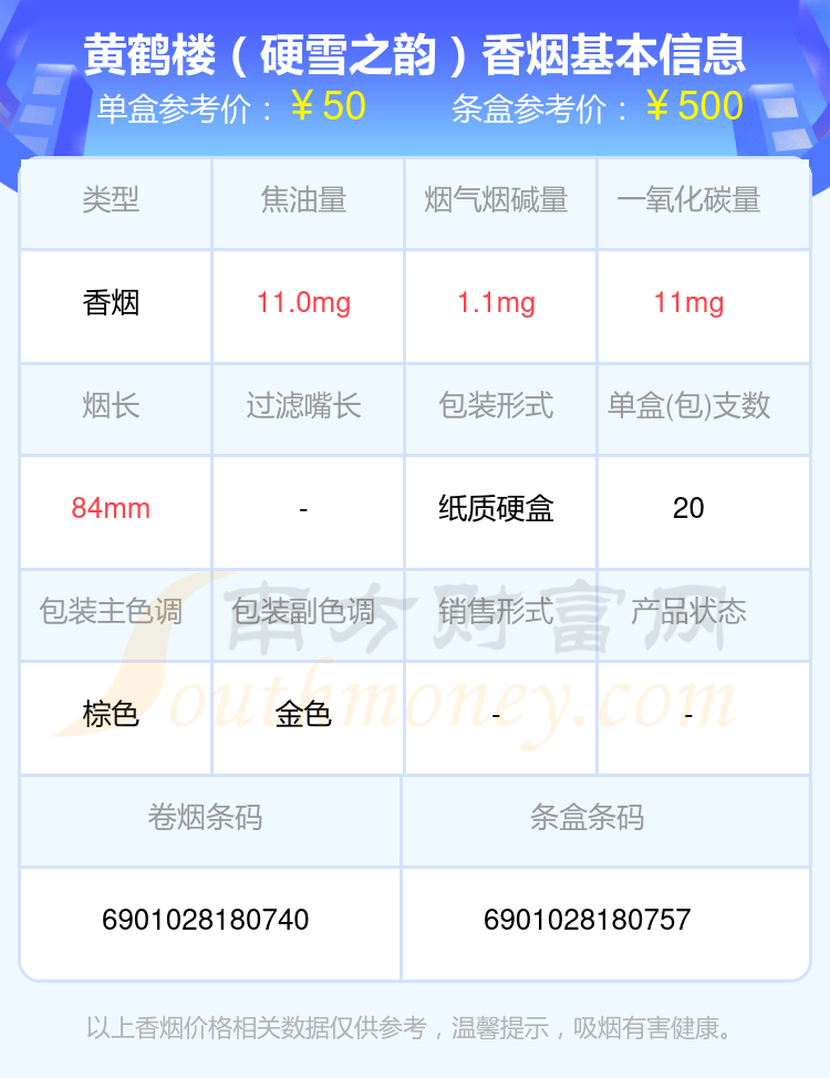 天骄圣地细支爆珠价格图片