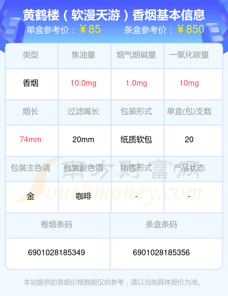 黄鹤楼涡轮价格图片