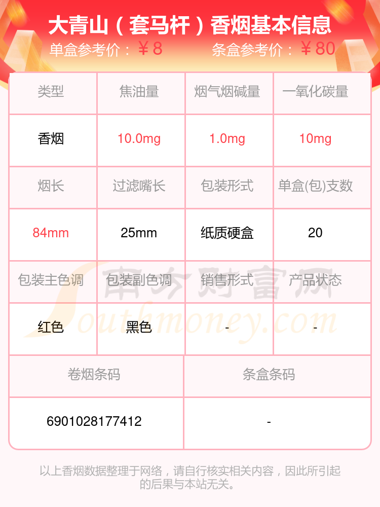 大青山(长悦细支)9,大青山(长丰)中支10,大青山(狼图腾)以上香烟价格