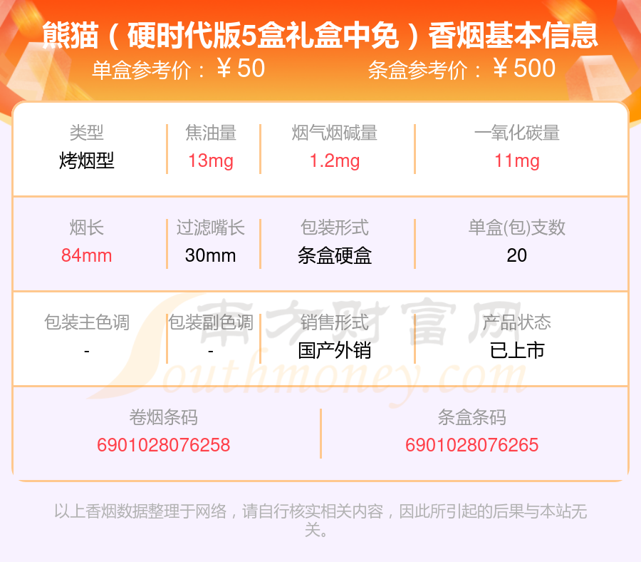 2023熊猫香烟五十至八十元的烟列表 - 择烟网