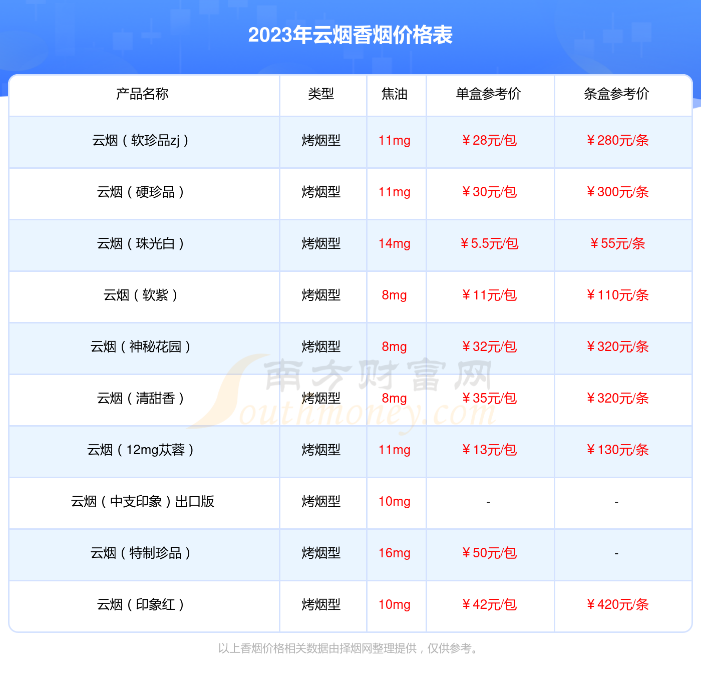 黑印象云烟图片价格图片