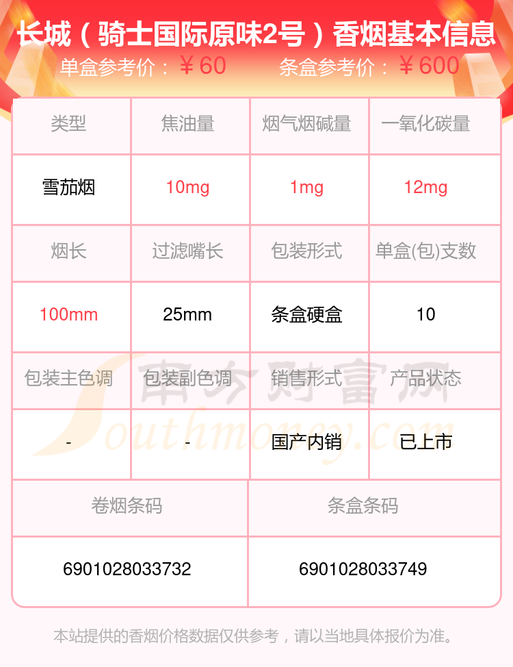 长城香烟烟碱量低于5mg的烟一览表