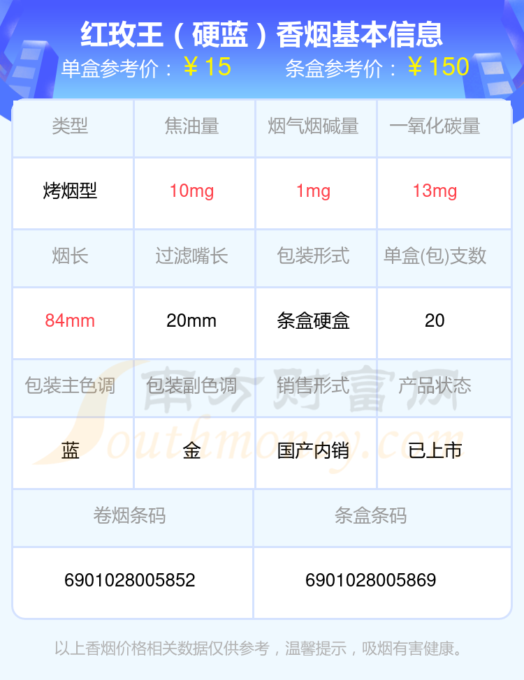 双喜(硬蓝红玫王)图片