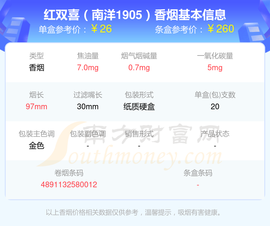 2023红双喜(港)香烟价格表:焦油量8mg以下的烟有哪些 