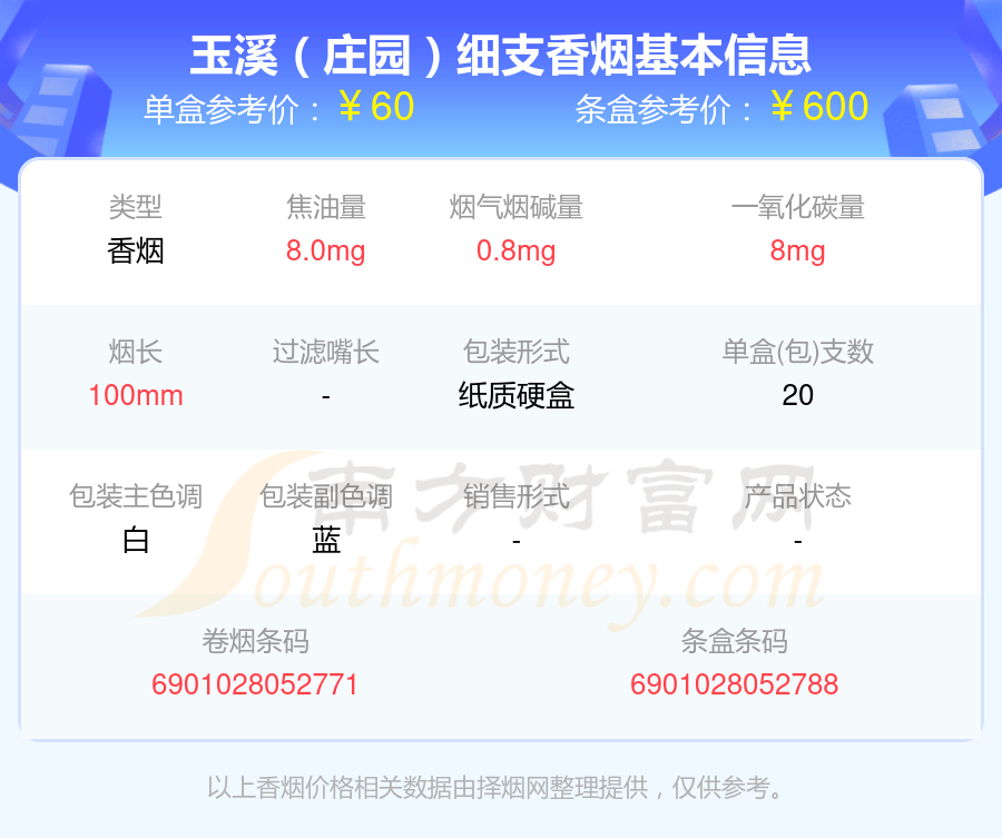 玉溪烟价格表 新款图片