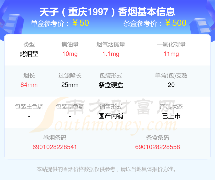 天子香烟50~60元左右的烟2023列表一览 